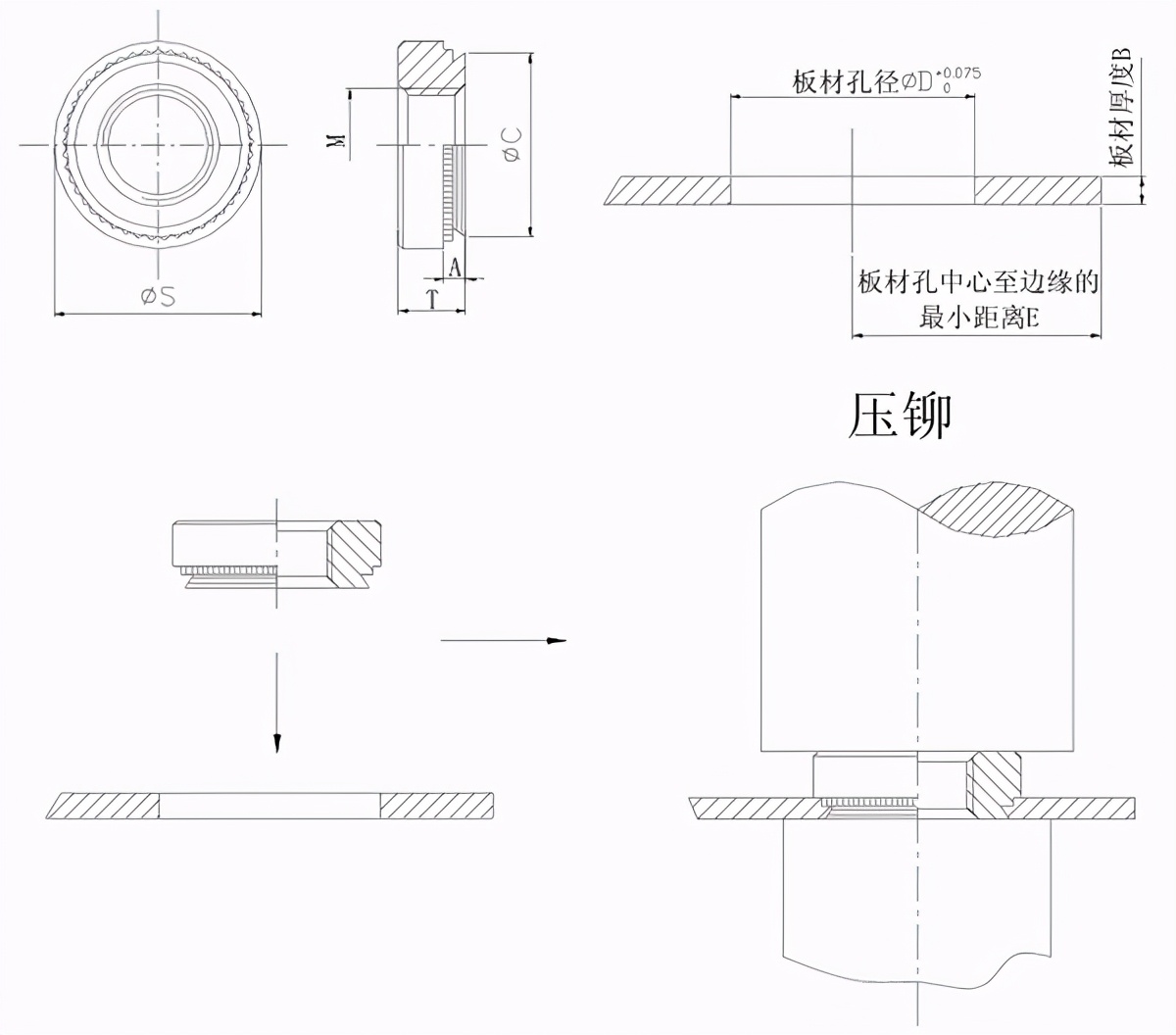 铆接紧固件设计规范