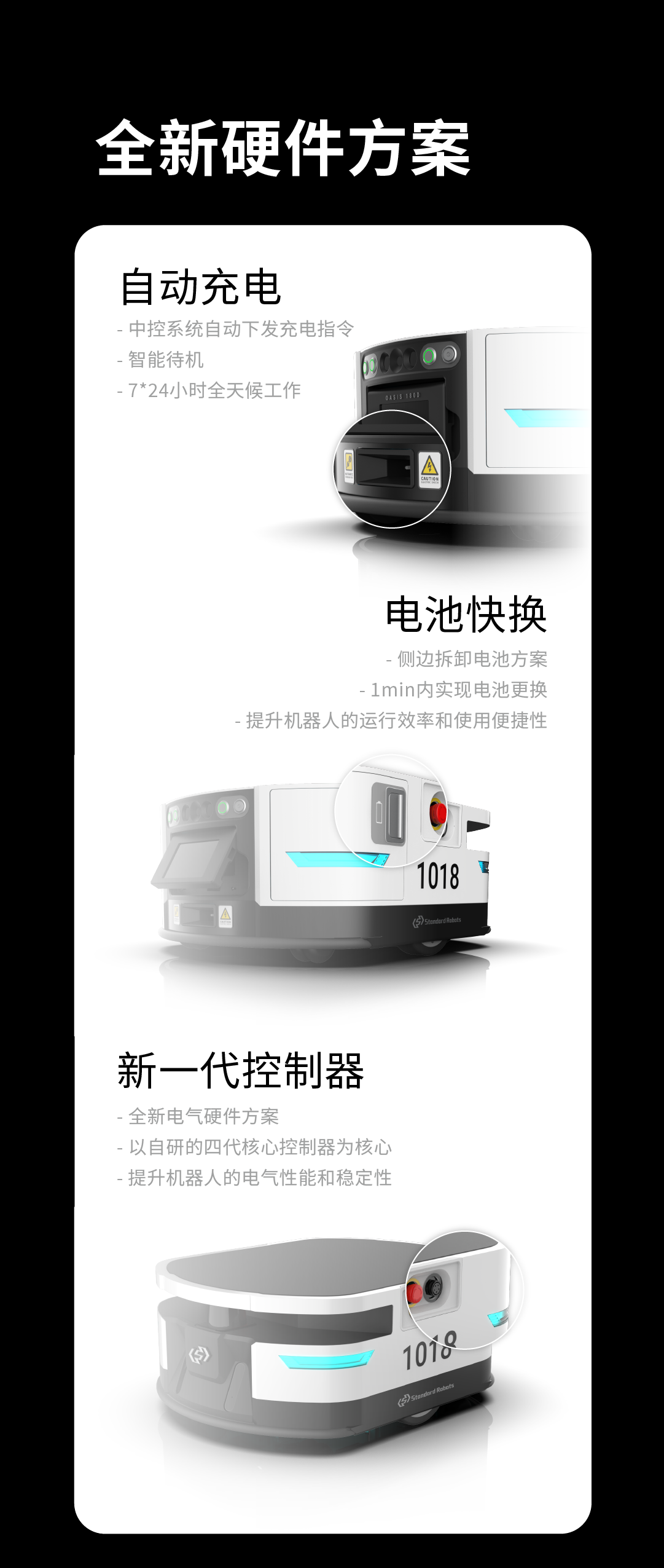 斯坦德新品發(fā)布｜Oasis 180D，小顯身手