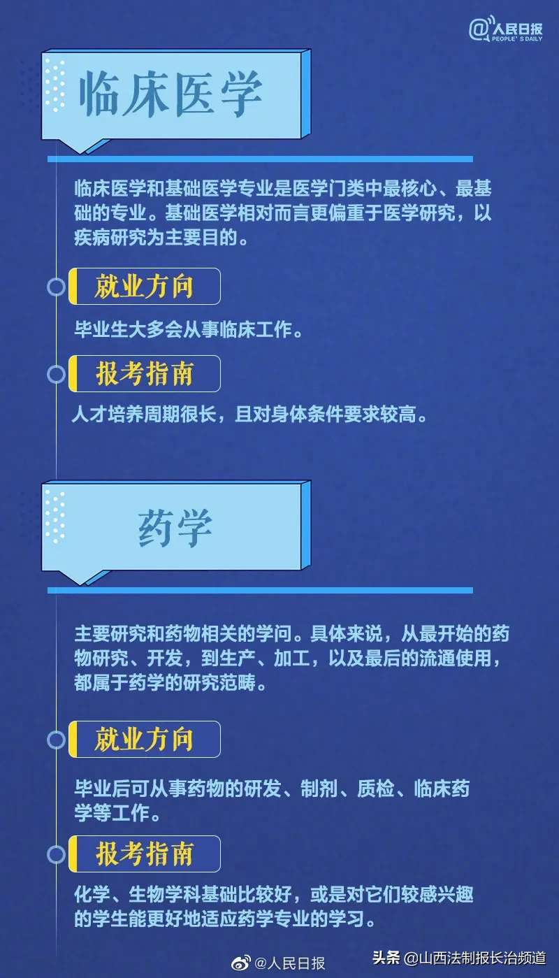 全國107所一本大學，在29省錄取的平均分數線匯總！手把手教你填志愿?。ㄞD給高考生）
