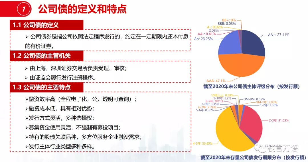 中国企业债、公司债的发行条件超级梳理