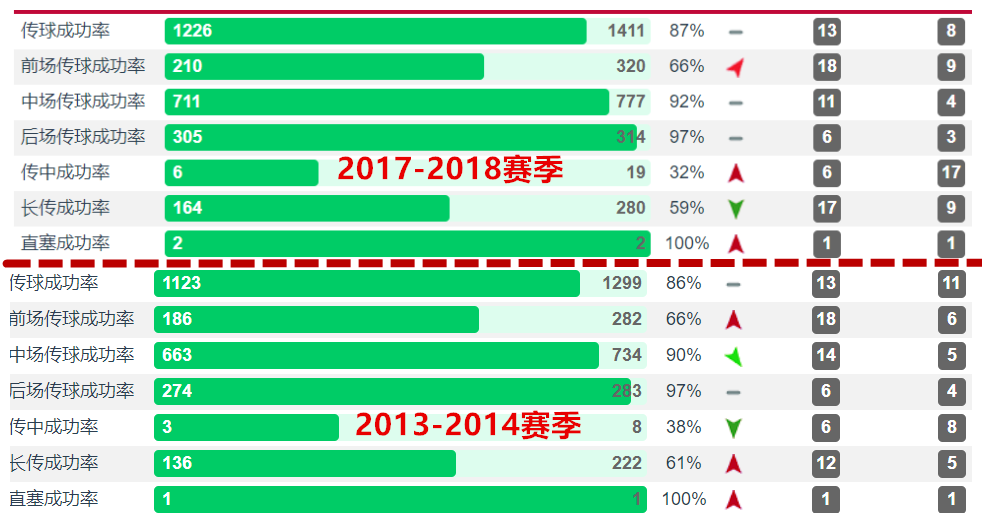 世界杯博阿滕为什么不上场(深度｜被梅西戏耍、被拜仁嫌弃，年仅31岁的博阿滕怎么了？)