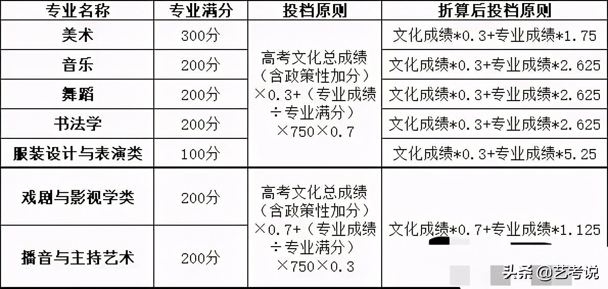 河北车牌abcdef是怎么排的（山东车牌ABCDEF是怎么排的）-第5张图片-科灵网