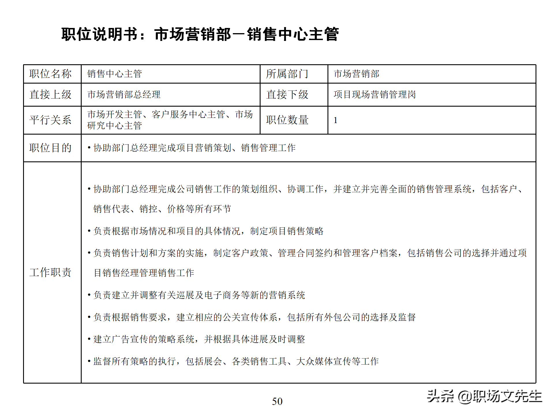 万科集团总监分享：93页房地产公司组织结构、部门职能、岗位职责