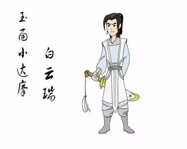 白眉大侠武功排名（白眉大侠里面所有的武林高手排行榜）