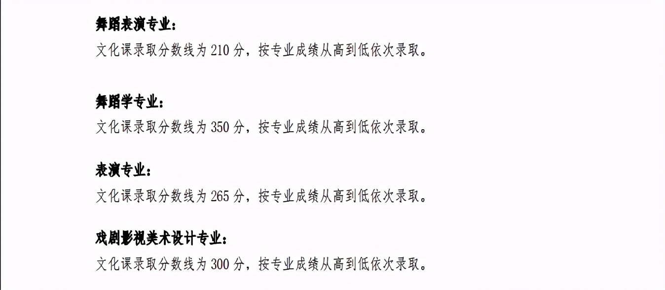 最全！2020年11所音乐学院文化课录取分数线汇总