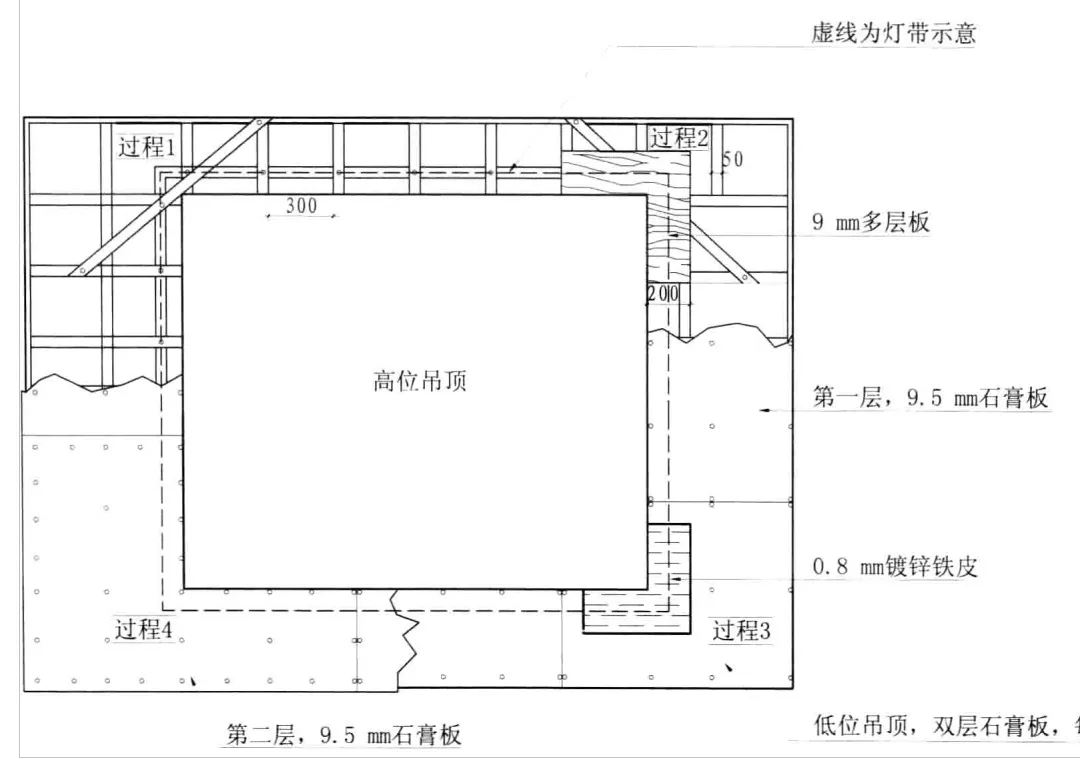 精装修工程节点细部构造，全套工程技术解决方案