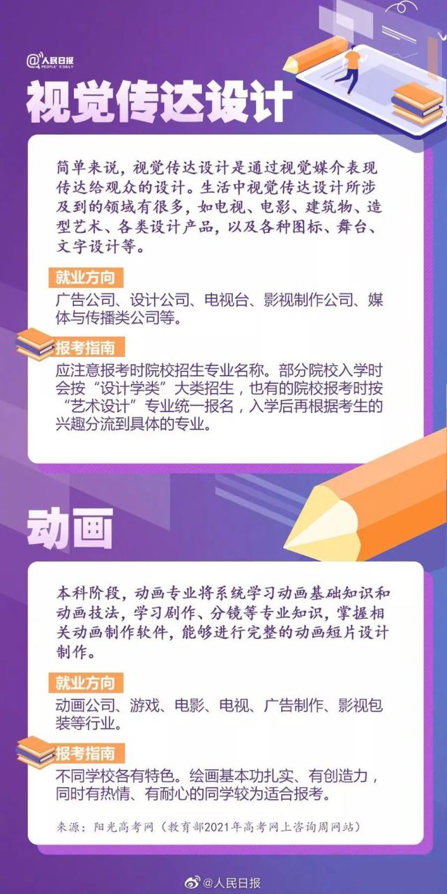 高考知识普及：热门专业+就业方向+志愿填报+报考建议！一文看懂