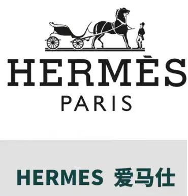 这些奢侈品牌您都了解吗？