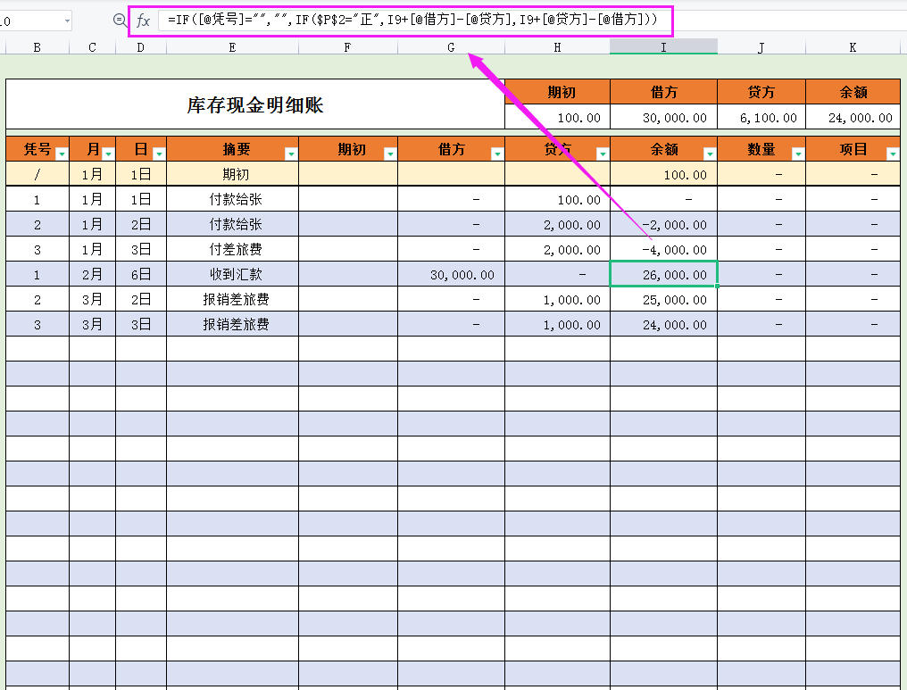 会计可以不做，但不能不会的内部账务处理，这16套表格合法又高效