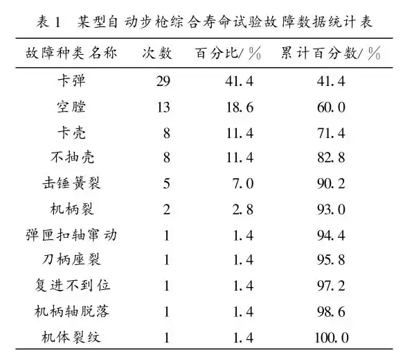 t5000t5000机器人(央视曝光神秘武器试验基地，中国步枪寿命竟是美国2.5倍？)