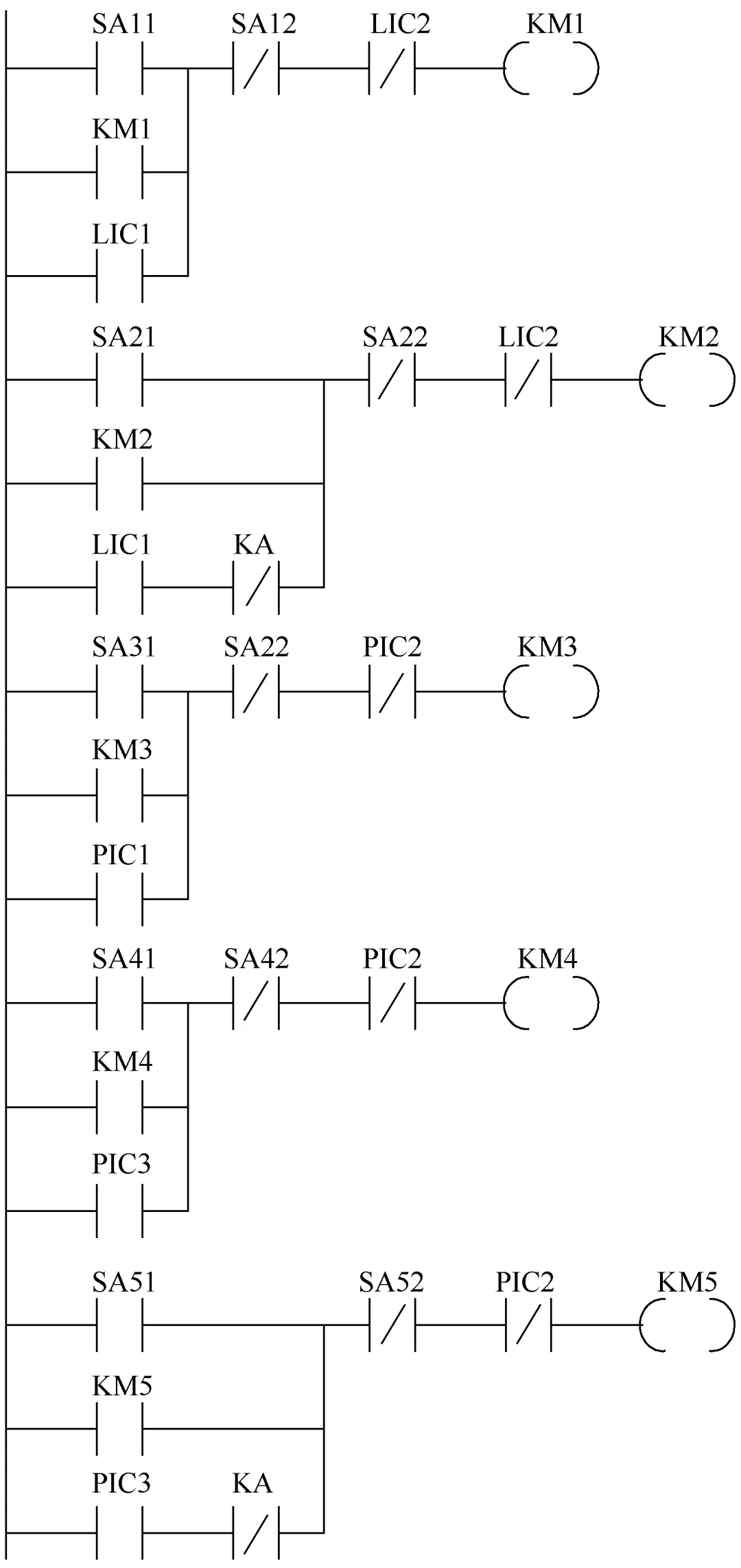 應用PLC設計化工廠的消防控制系統