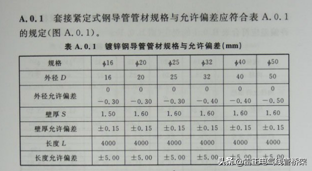 jdg管与kbg管的区别（jdg管与kbg管的区别的颜色）-第6张图片-科灵网