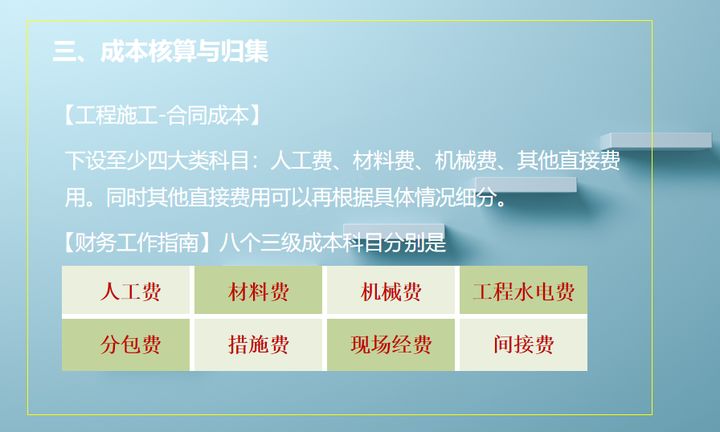 建筑工程成本如何核算？成本核算流程+方法+108页账务处理！速收