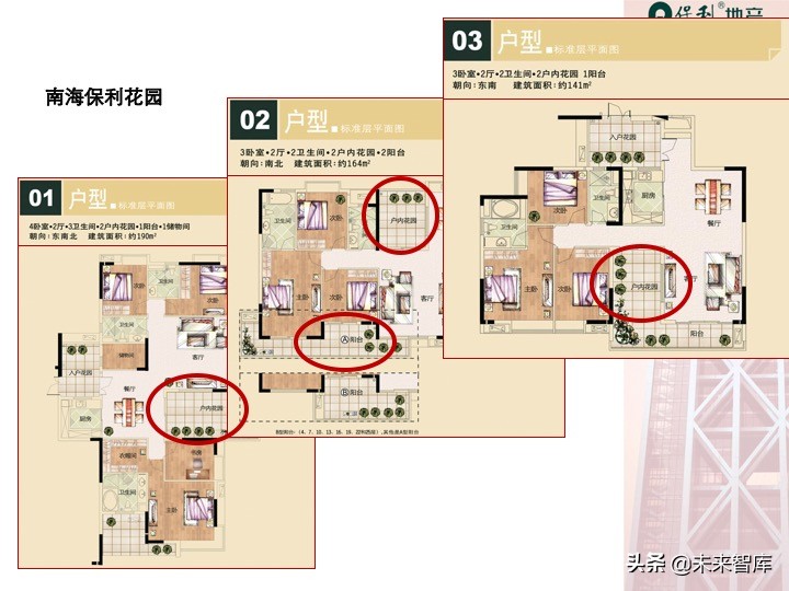 房地产开发项目投资决策培训（精品推荐）