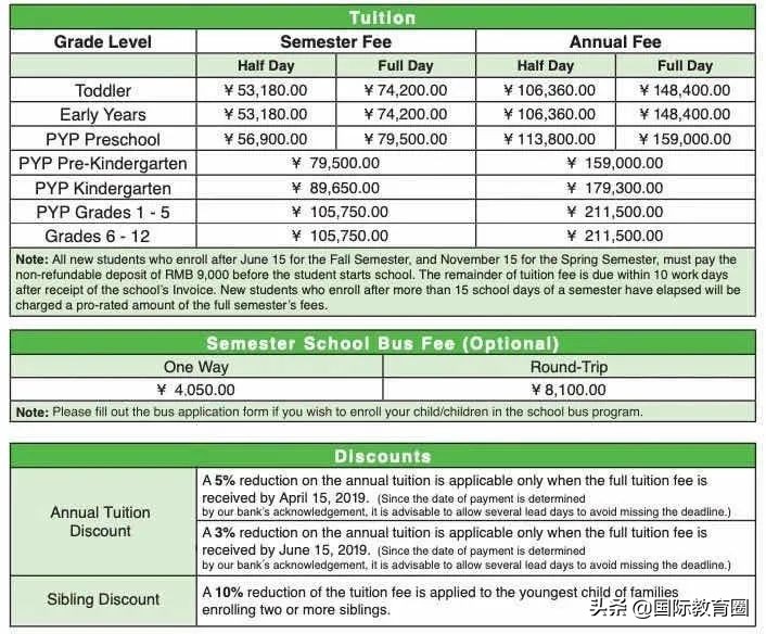 孙俪儿子在耀中、王菲女儿上德威......明星最喜欢哪些国际学校？