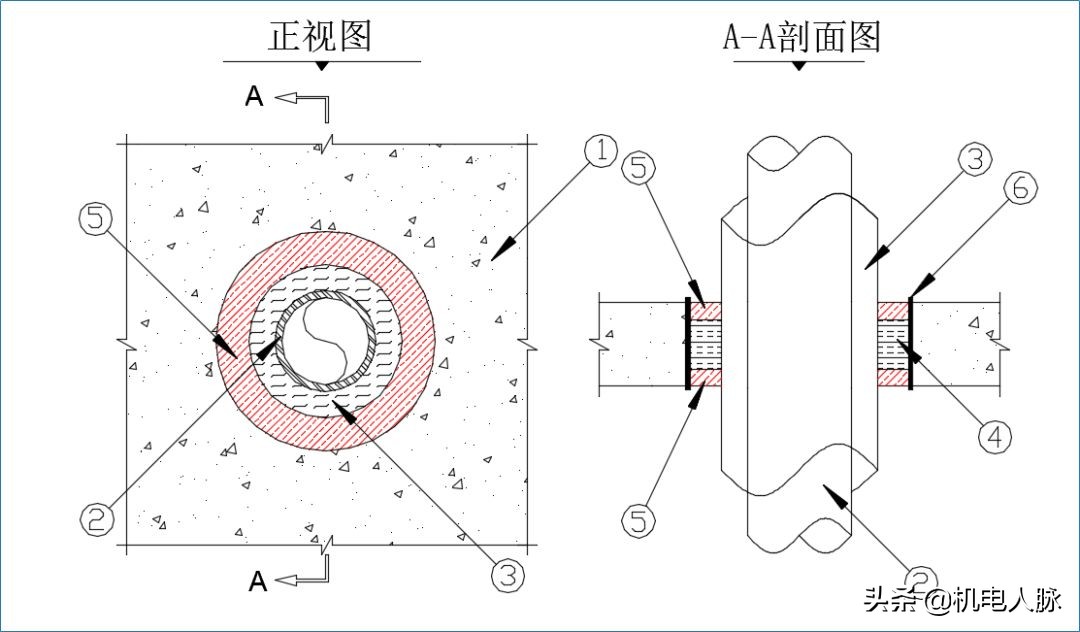 机电安装如何创优？看看这份工艺策划