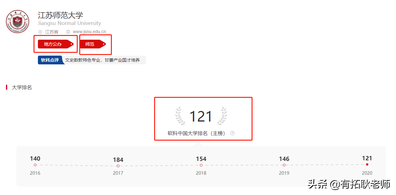 广州艺考：21年江苏12间编导院校，500分哪间院校艺考性价比更好
