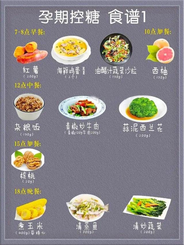 孕期血糖高,一定要按医生的营养餐吃吗