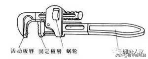 标准电工常用的工具和用法