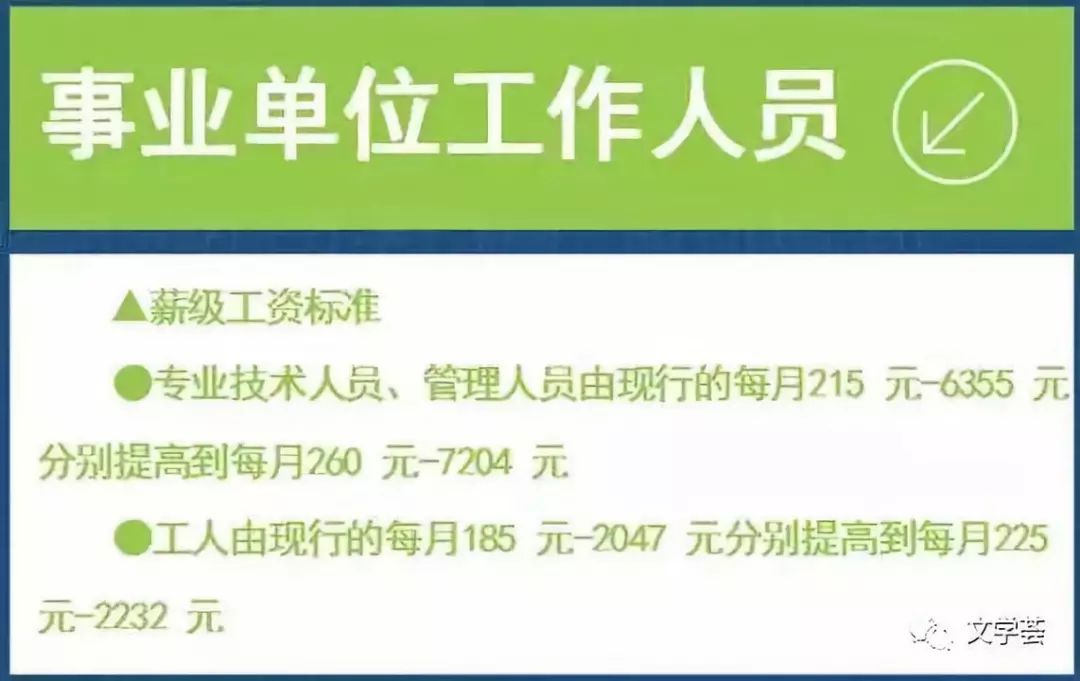 26省份公务员和事业单位补发6个月工资！猜猜山西涨多少？