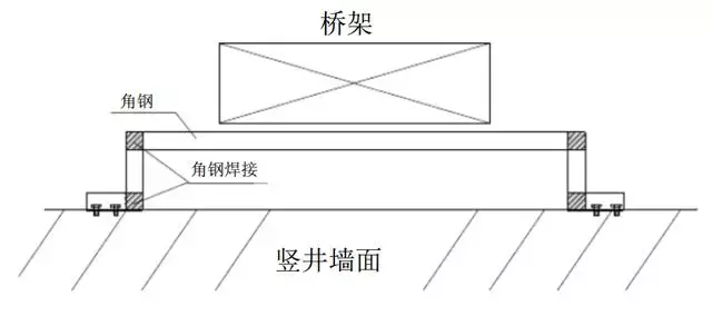 弱电工程电缆桥架施工方案，可作技术交底