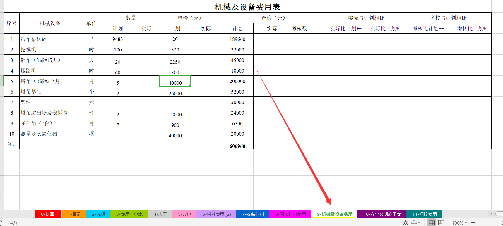 发现27岁女建筑会计：刚入职带来的建筑施工成本分析，老板直夸好