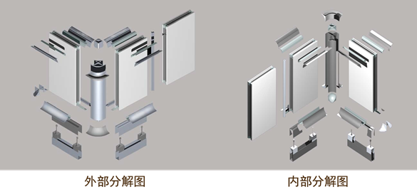 详解洁净室系统