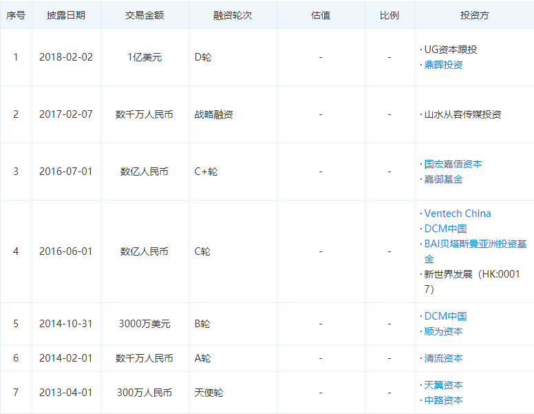 小鲜肉和帅大叔卖力直播，送年入7亿的