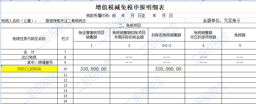 一般纳税人申报的总体思路和常规流程详解，值得收藏