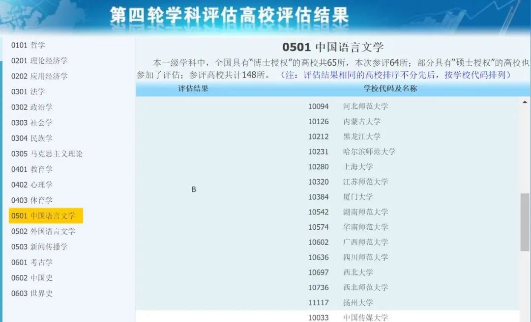 广西师范大学出版硕士，往年考试难度及复试录取情况