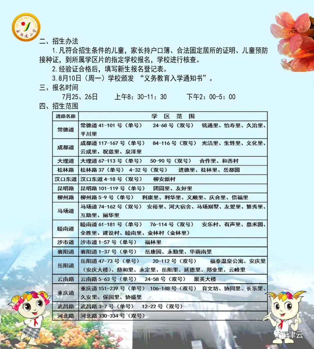 2020年全市各区小学招生简章大汇总来了！快来看看吧