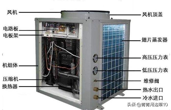 空气能热泵水箱清洗方法：怎样清洗空气源热泵水箱