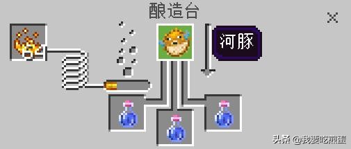 基岩版我的世界药水合成（介绍所有药水特性）