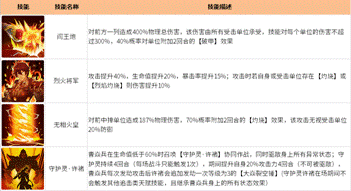 《闪烁之光》首位联动英雄曹焱兵使用攻略