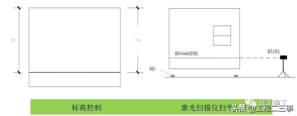 实例详解装配式高层住宅楼PC施工全过程，亲临现场的感觉