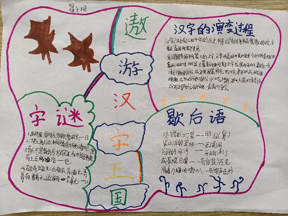 遨游汉字王国的手抄报的图片(遨游汉字王国的手抄报的图片 图片)