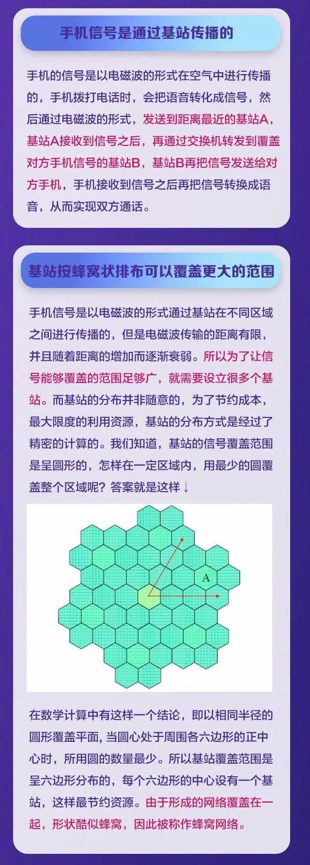 蜂窝数据是流量吗（蜂窝数据流量是什么意思）-第3张图片-昕阳网