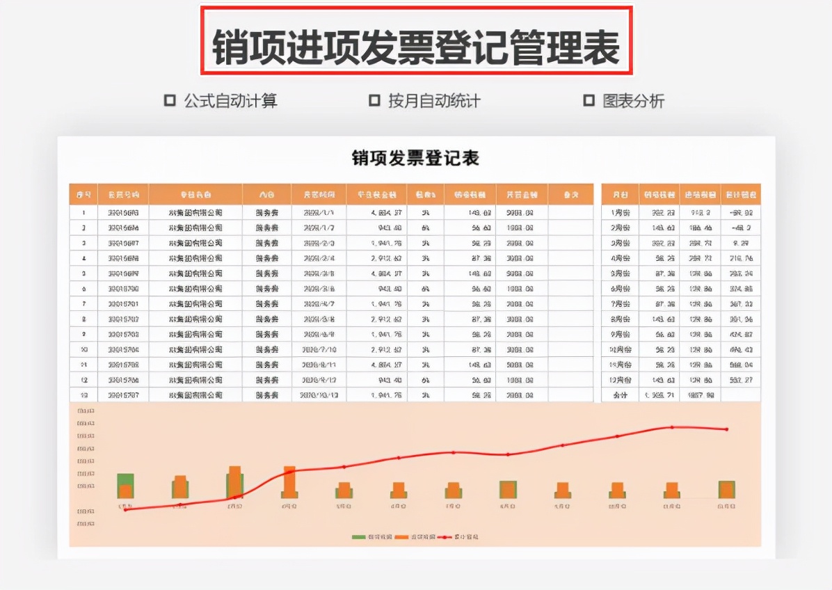 全套Excel财务报表模板，录入数据即可直接使用，部门同事抢着要