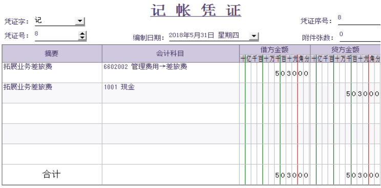 宝妈60天逆袭秘籍曝光！超详细全盘账务处理，简直是会计人的福利