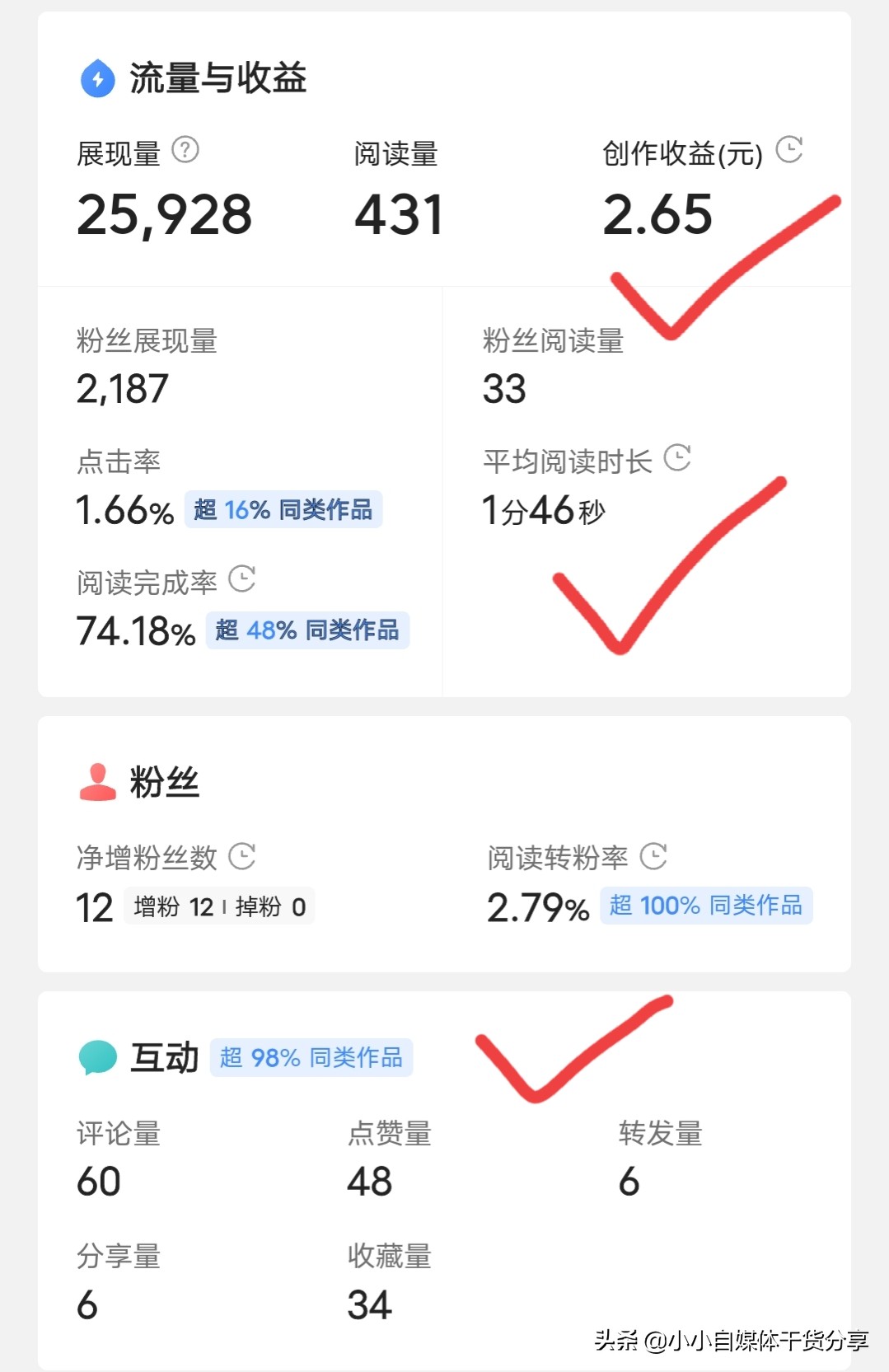 新手沒有粉絲，作品互動率低怎么辦？教大家3個提高互動率的技巧