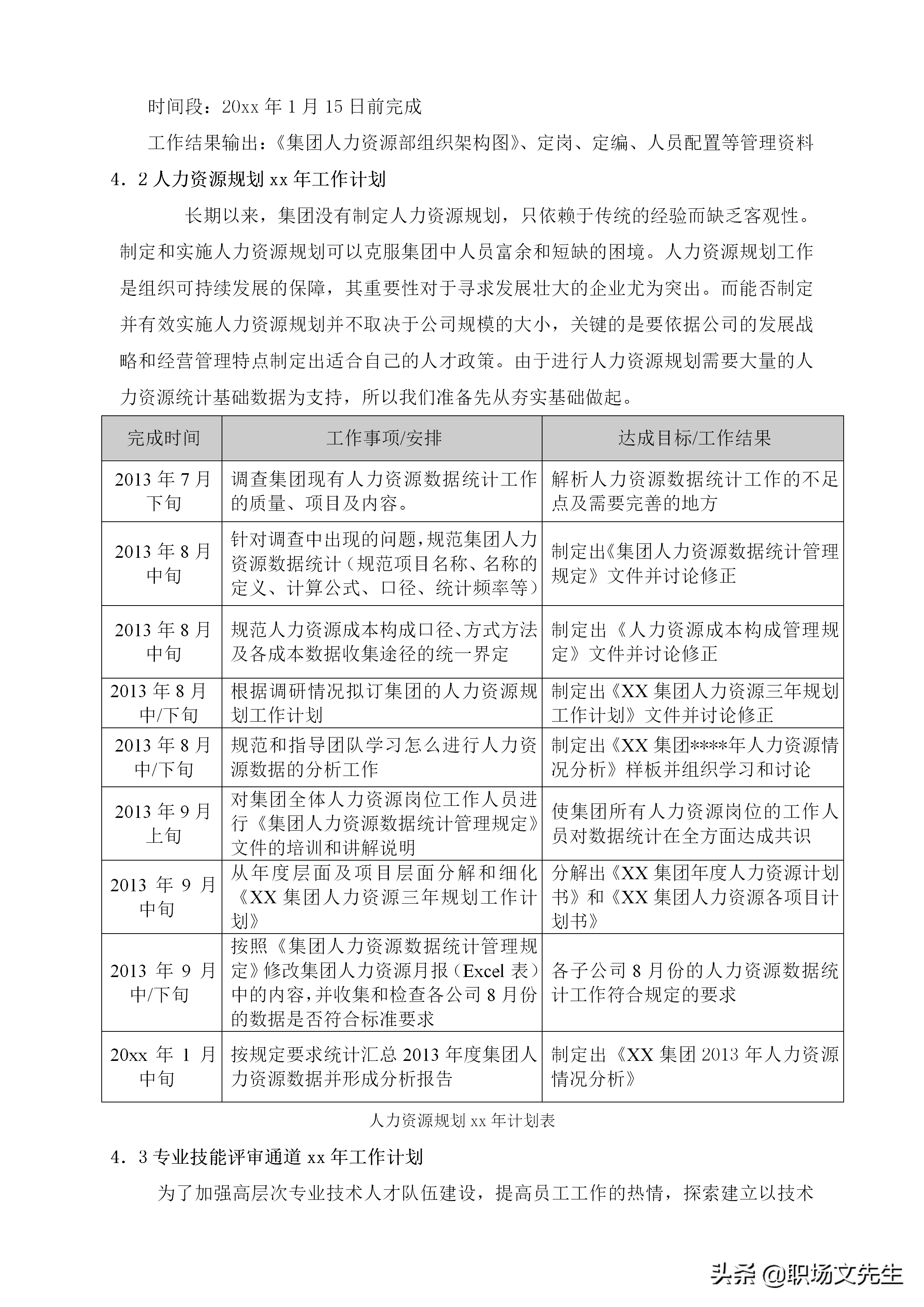 华为人力总监分享：18页集团人力资源2021年度计划书，专业