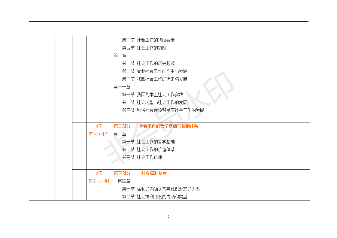 20北京大学社会工作考研复习经验：社会工作原理+社会工作实务