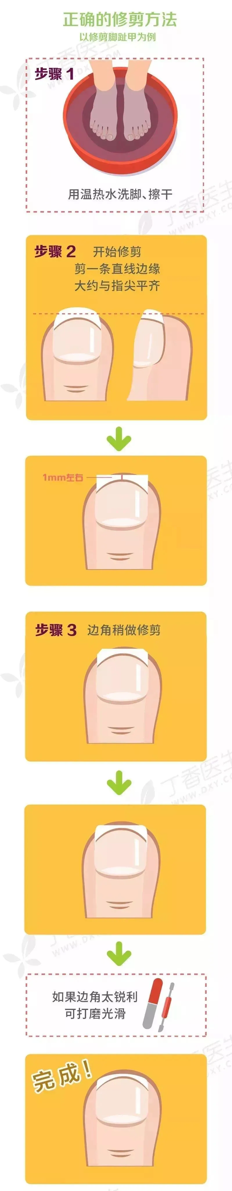 手指甲有竖纹是怎么回事（指甲长竖纹，说明身体不好？指甲的 8 个问题一次说清）