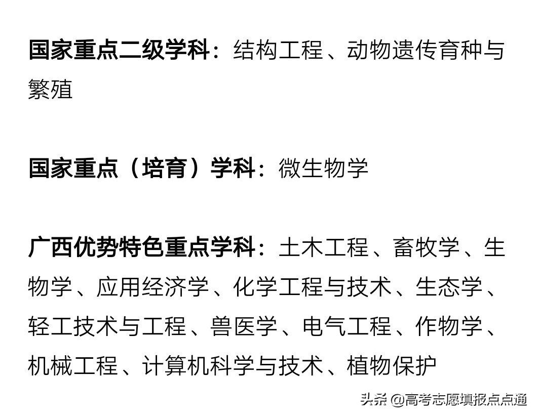 广西大学优势专业分析及2019、2018、2017年各省录取分数线