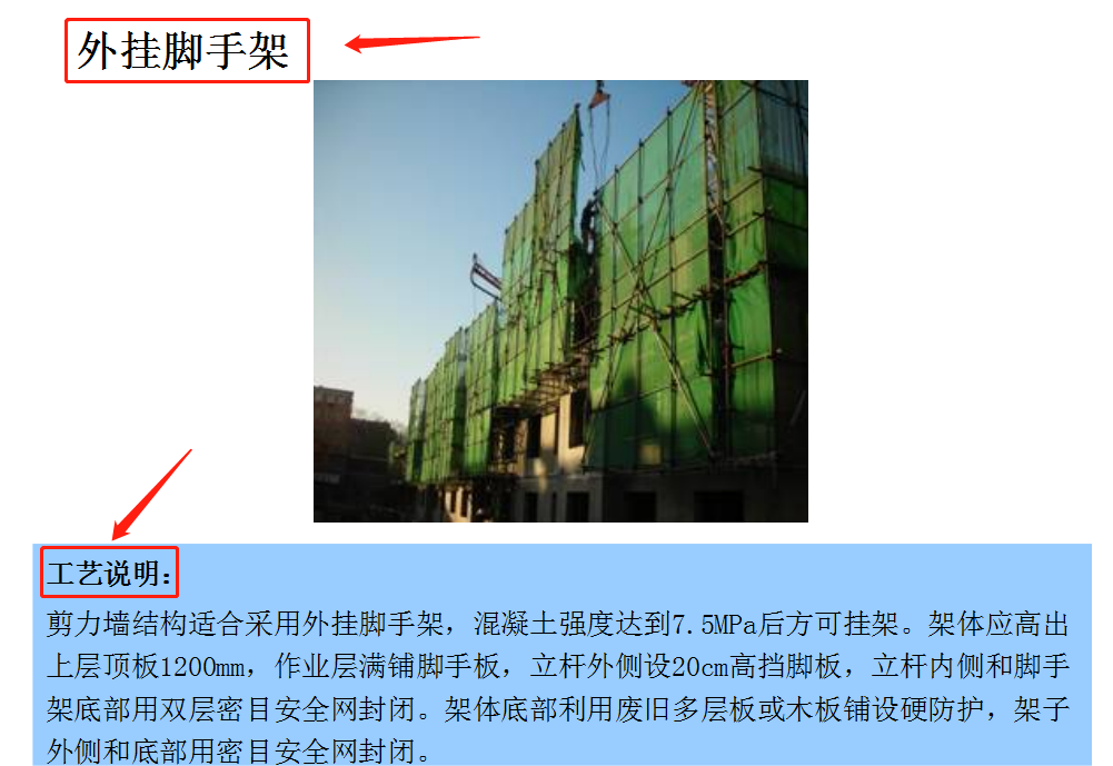 1天搞懂施工流程！房建施工全工艺流程图解，含开工至竣工全细节