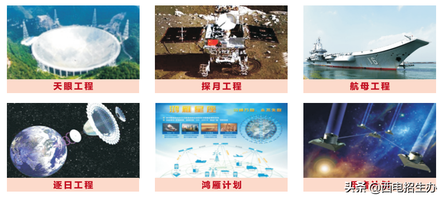 6月24日，陕西省高考成绩预计公布！这就是报考西电的十大理由