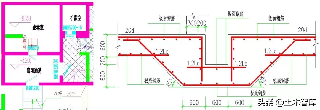 人防工程验收：怎么验？验什么？