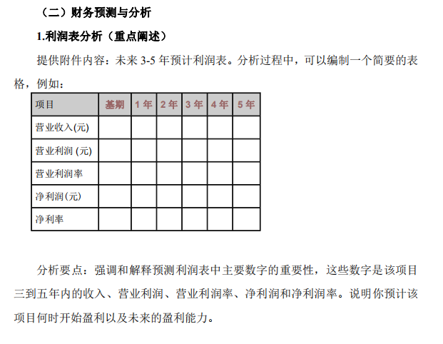 财务计划；商业环境分析、竞争性分析，SWOT分析；融资近在眼前