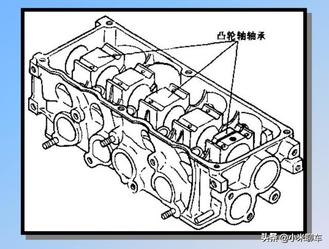 【原创首发】汽车发动机结构及工作原理