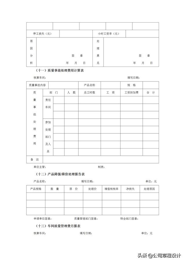 质量管理表格大全